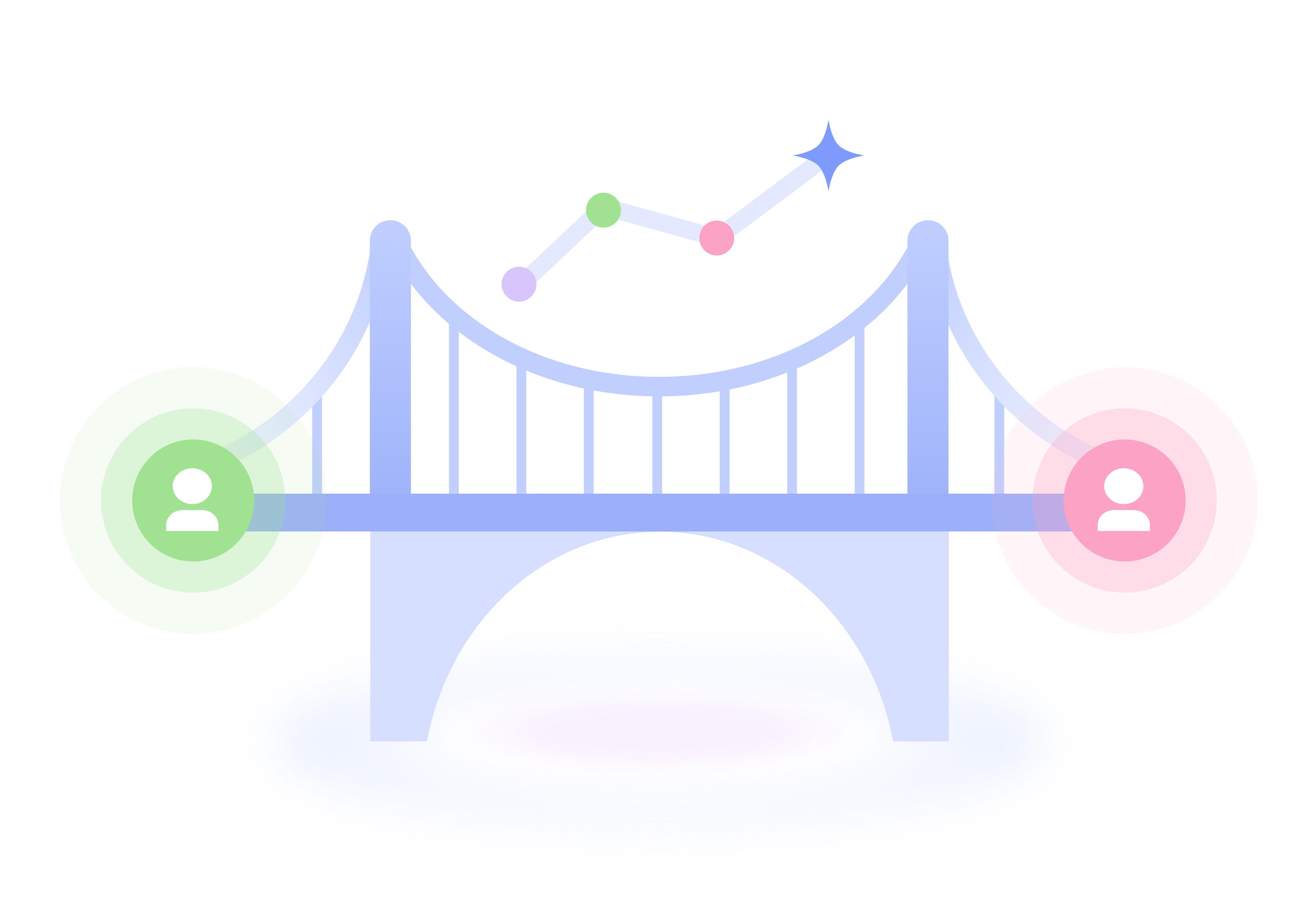 Turn Videos into Conversations, Not Just Views