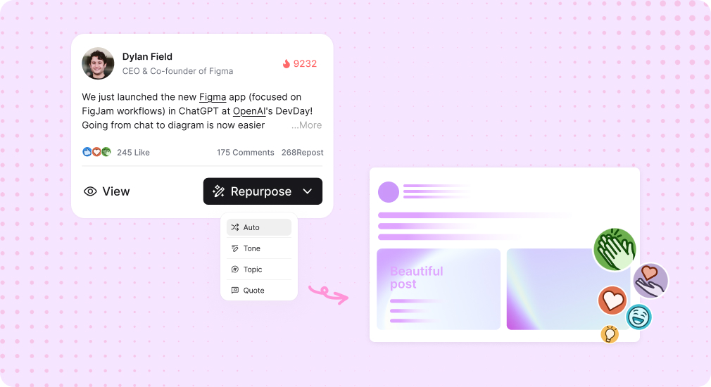 Transform trending posts into original content